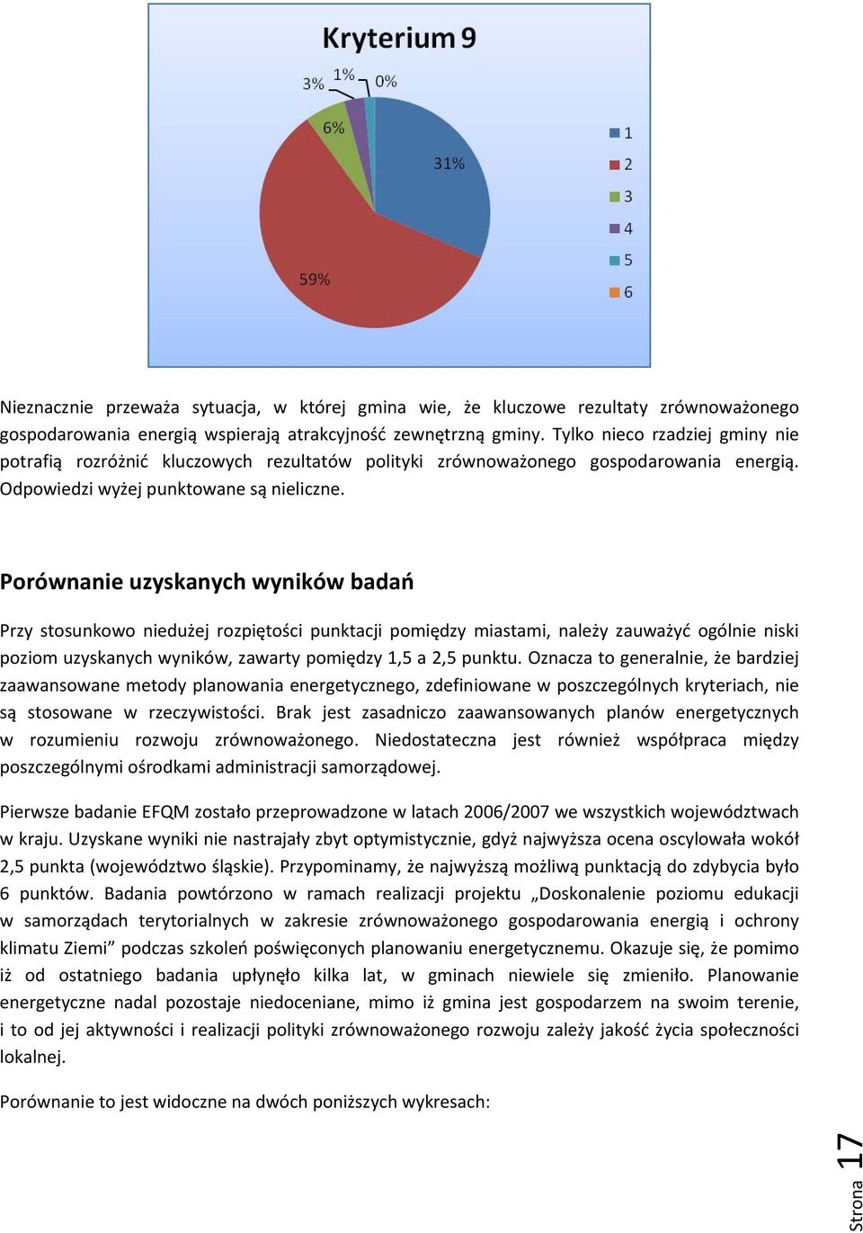 Porównanie uzyskanych wyników badań Przy stosunkowo niedużej rozpiętości punktacji pomiędzy miastami, należy zauważyć ogólnie niski poziom uzyskanych wyników, zawarty pomiędzy 1,5 a 2,5 punktu.