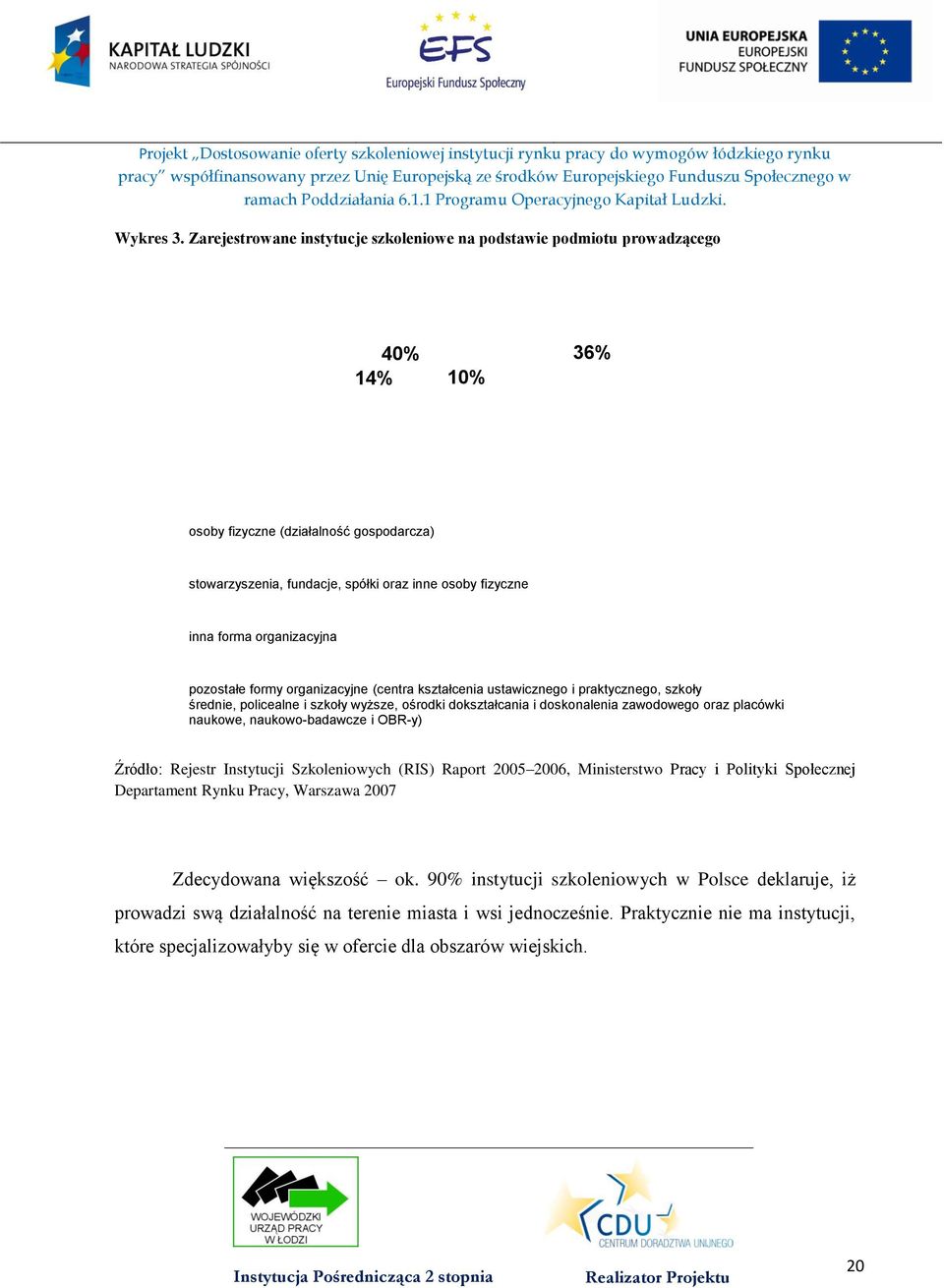 organizacyjna pozostałe formy organizacyjne (centra kształcenia ustawicznego i praktycznego, szkoły średnie, policealne i szkoły wyższe, ośrodki dokształcania i doskonalenia zawodowego oraz placówki