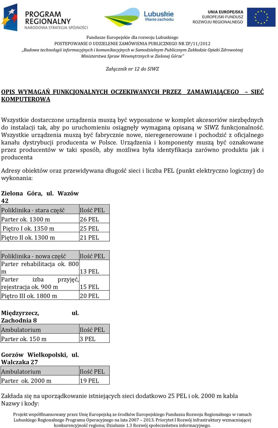 Urządzenia i komponenty muszą być oznakowane przez producentów w taki sposób, aby możliwa była identyfikacja zarówno produktu jak i producenta Adresy obiektów oraz przewidywana długość sieci i liczba