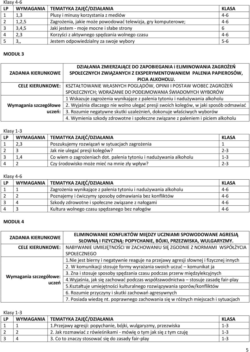 ZWIĄZANYCH Z EKSPERYMENTOWANIEM PALENIA PAPIEROSÓW, PICIA ALKOHOLU.