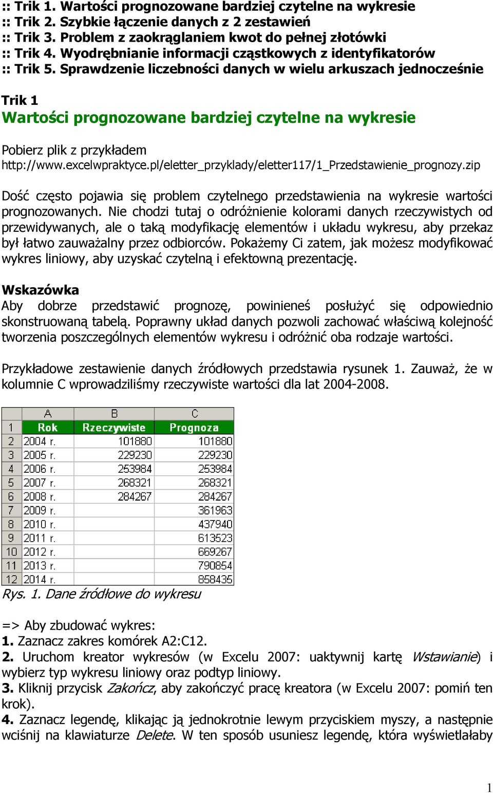 Sprawdzenie liczebności danych w wielu arkuszach jednocześnie Trik 1 Wartości prognozowane bardziej czytelne na wykresie Pobierz plik z przykładem http://www.excelwpraktyce.