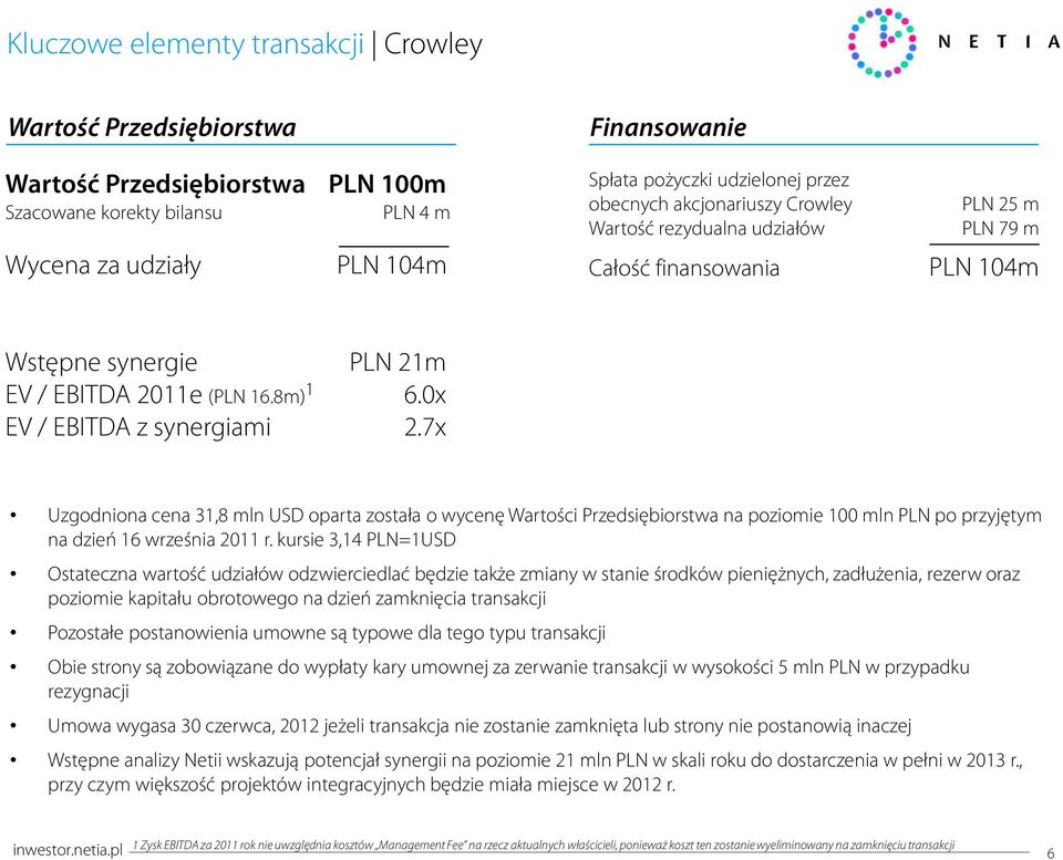 0x EV / EBITDA z synergiami 2.7x Uzgodniona cena 31,8 mln USD oparta została o wycenę Wartości Przedsiębiorstwa na poziomie 100 mln PLN po przyjętym na dzień 16 września 2011 r.