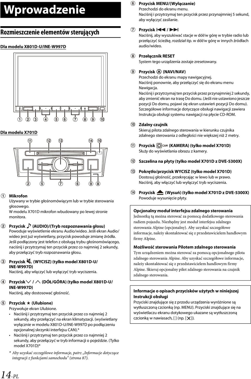 w dół/w górę w innych źródłach audio/wideo. Przełącznik RESET System tego urządzenia zostaje zresetowany. Przycisk (NAVI/NAV) Przechodzi do ekranu mapy nawigacyjnej.