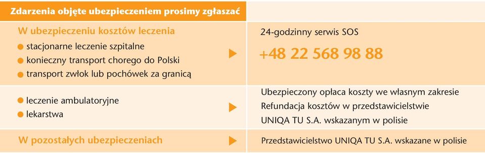 24-godzinny serwis SOS +48 22 568 98 88 Ubezpieczony opłaca koszty we własnym zakresie Refundacja