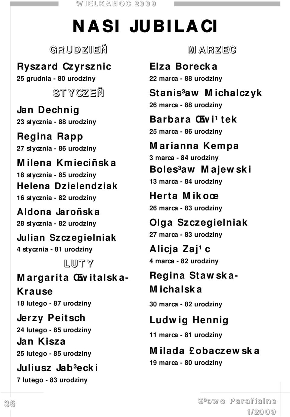 Peitsch 24 lutego - 85 urodziny Jan Kisza 25 lutego - 85 urodziny Juliusz Jab³ecki 7 lutego - 83 urodziny MARZEC Elza Borecka 22 marca - 88 urodziny Stanis³aw Michalczyk 26 marca - 88 urodziny