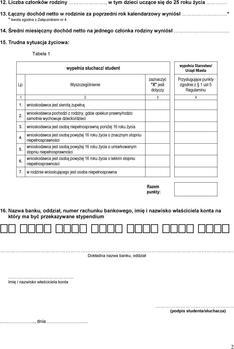 Wyszczególnienie zaznaczyć "X" jeśli dotyczy Przysługujące punkty zgodnie z 1 ust 5 Regulaminu 1 2 3 4 1. wnioskodawca jest sierotą zupełną 2.