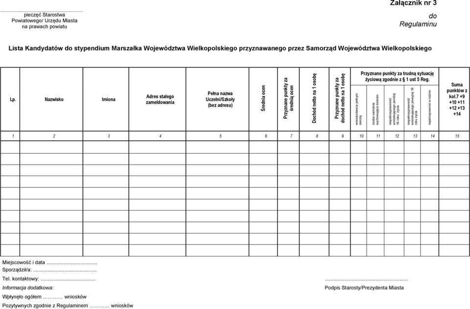 do Regulaminu Lista Kandydatów do stypendium Marszałka Województwa Wielkopolskiego przyznawanego przez Samorząd Województwa Wielkopolskiego Lp.