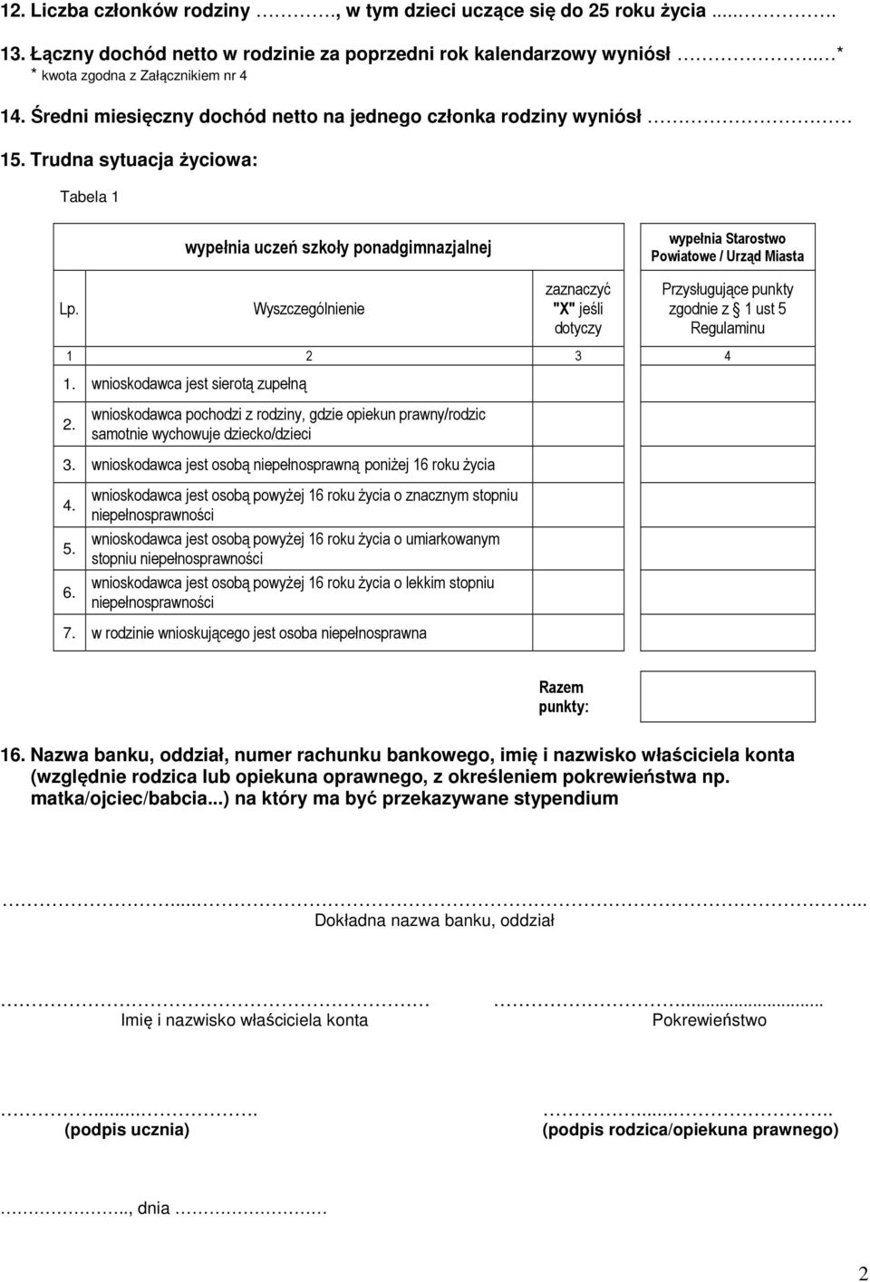 Wyszczególnienie zaznaczyć "X" jeśli dotyczy Przysługujące punkty zgodnie z 1 ust 5 Regulaminu 1 2 3 4 1. wnioskodawca jest sierotą zupełną 2.