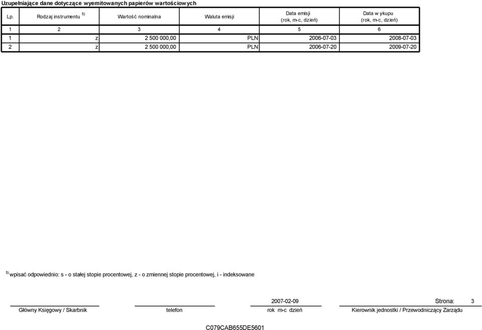 000,00 PLN 2006-07-03 2008-07-03 2 z 2 500 000,00 PLN 2006-07-20 2009-07-20 6 5) wpisać