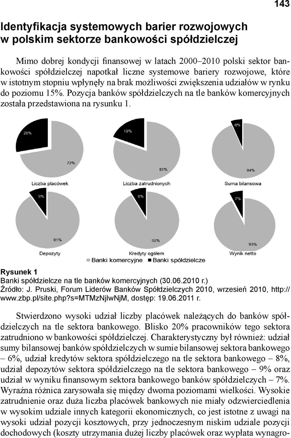 Pozycja banków spółdzielczych na tle banków komercyjnych została przedstawiona na rysunku 1. Rysunek 1 Banki spółdzielcze na tle banków komercyjnych (30.06.2010 r.) Źródło: J.