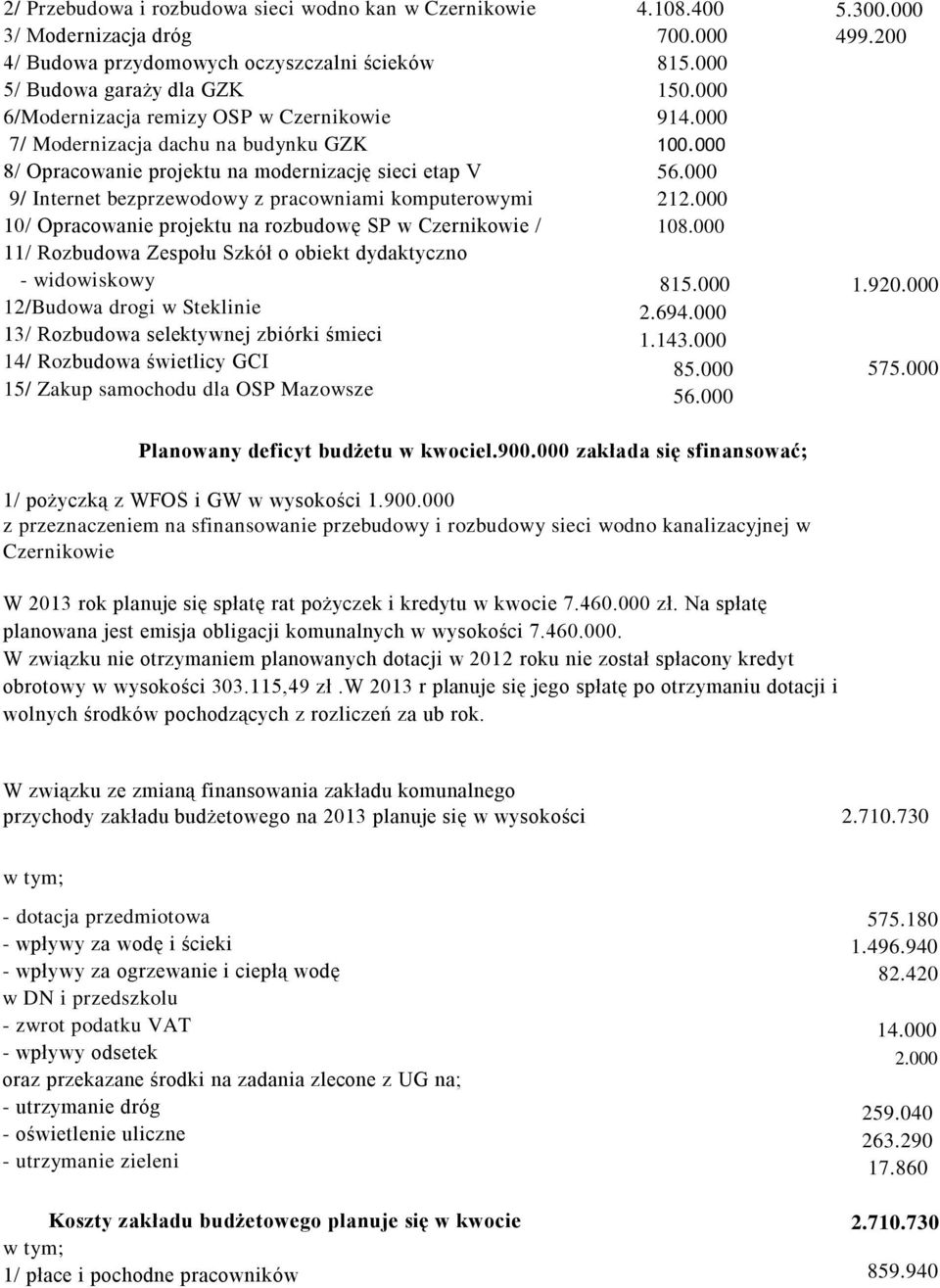 11/ Rozbudowa Zespołu Szkół o obiekt dydaktyczno - widowiskowy 12/Budowa drogi w Steklinie 13/ Rozbudowa selektywnej zbiórki śmieci 14/ Rozbudowa świetlicy GCI 15/ Zakup samochodu dla OSP Mazowsze 4.