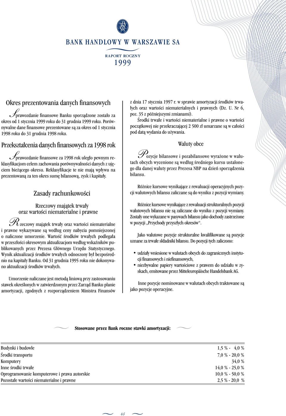 Przekszta cenia danych finansowych za 1998 rok Sprawozdanie finansowe za 1998 rok uleg o pewnym reklasyfikacjom celem zachowania porównywalnoêci danych z uj ciem bie àcego okresu.