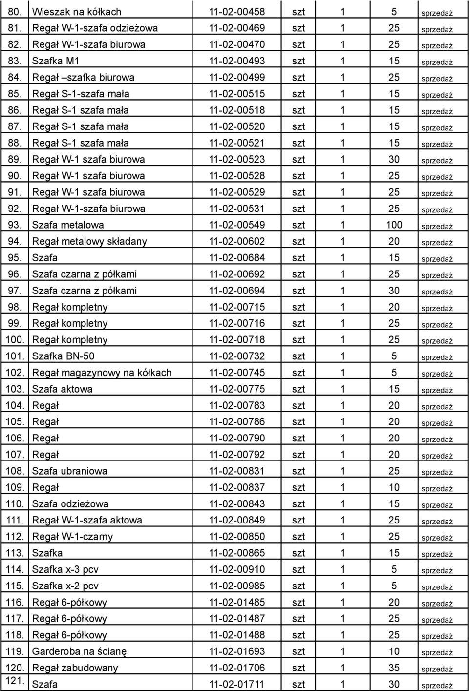 Regał S-1 szafa mała 11-02-00521 szt 1 15 89. Regał W-1 szafa biurowa 11-02-00523 szt 1 30 90. Regał W-1 szafa biurowa 11-02-00528 szt 1 25 91. Regał W-1 szafa biurowa 11-02-00529 szt 1 25 92.