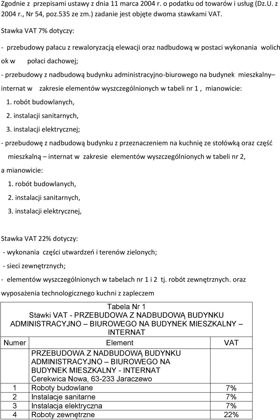 budynek mieszkalny internat w zakresie elementów wyszczególnionych w tabeli nr 1, mianowicie: 1. robót budowlanych, 2. instalacji sanitarnych, 3.