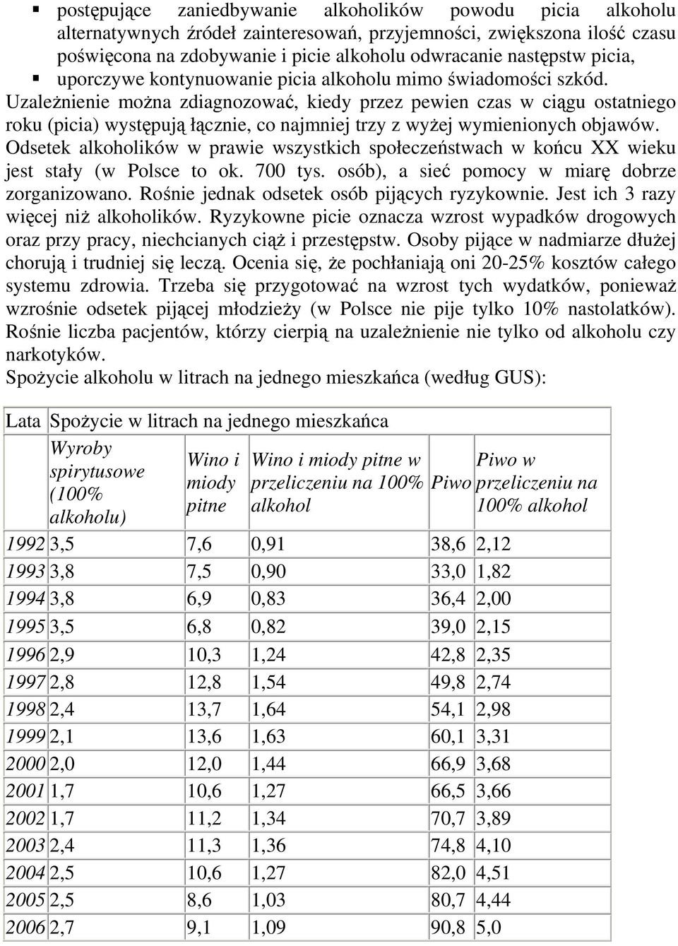 UzaleŜnienie moŝna zdiagnozować, kiedy przez pewien czas w ciągu ostatniego roku (picia) występują łącznie, co najmniej trzy z wyŝej wymienionych objawów.