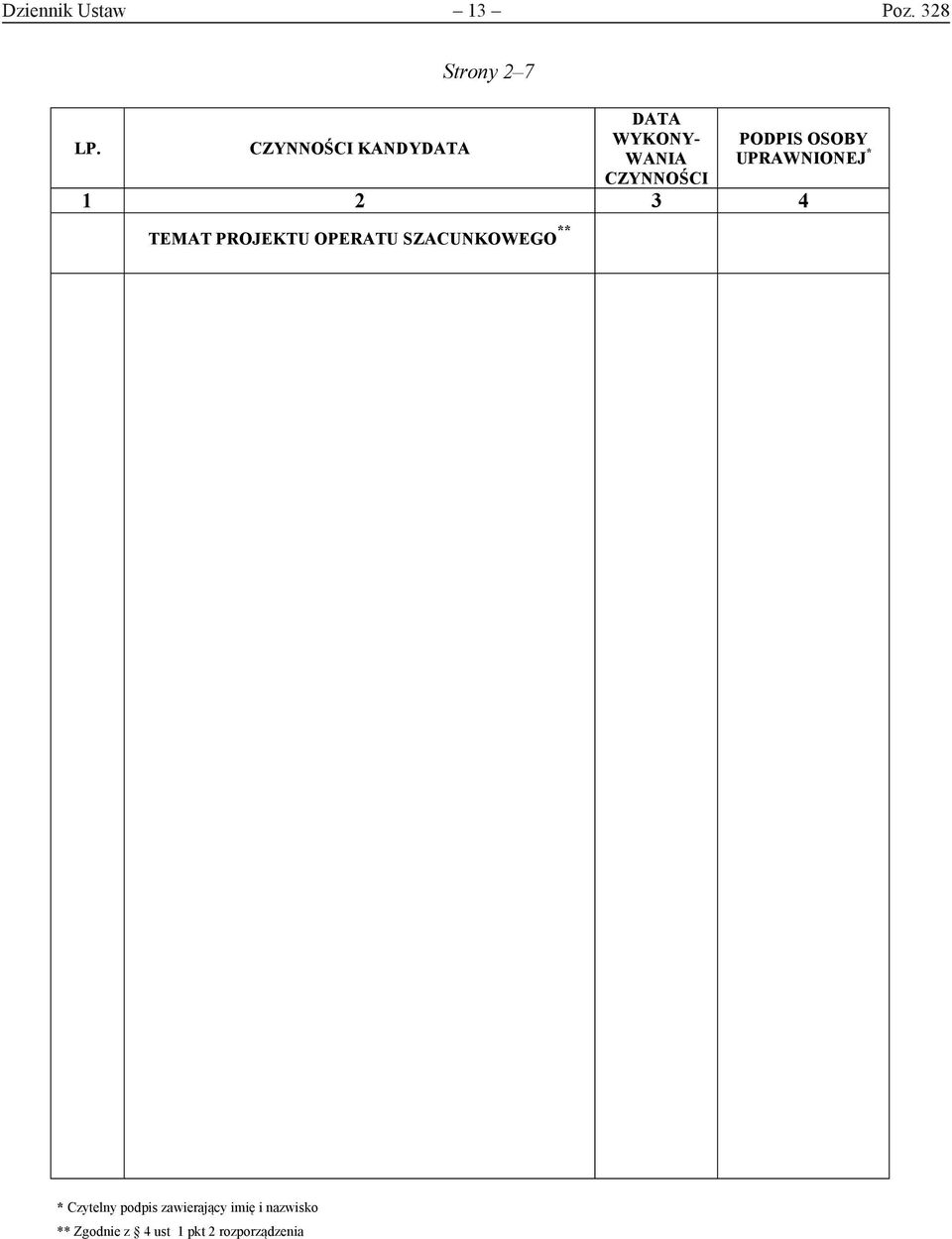 UPRAWNIONEJ * CZYNNOŚCI 1 2 3 4 TEMAT PROJEKTU OPERATU