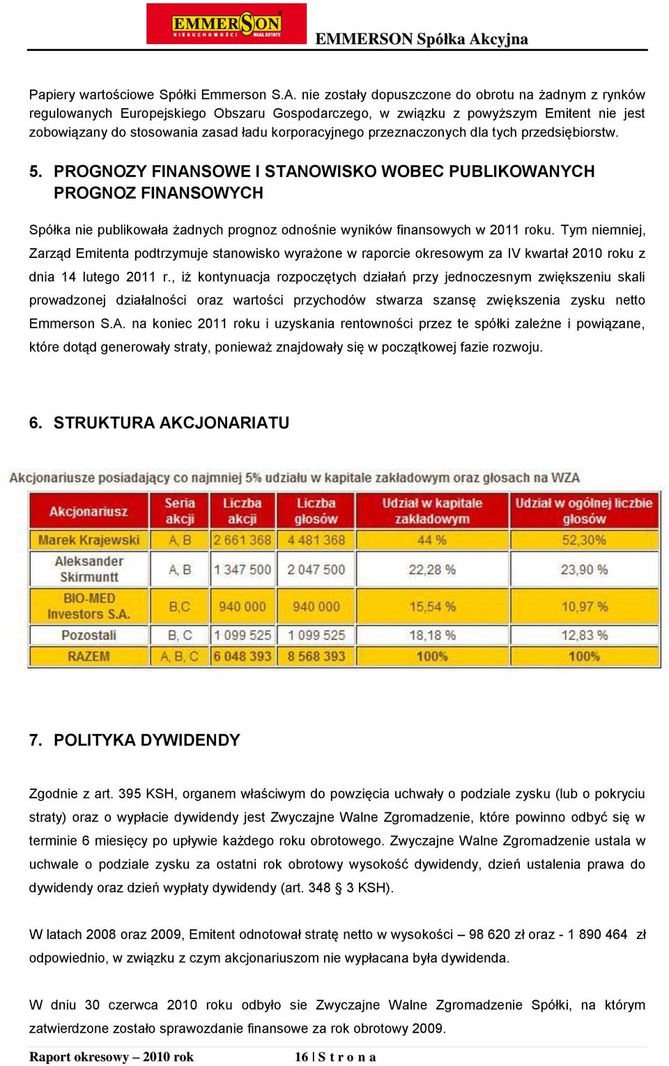 przeznaczonych dla tych przedsiębiorstw. 5. PROGNOZY FINANSOWE I STANOWISKO WOBEC PUBLIKOWANYCH PROGNOZ FINANSOWYCH Spółka nie publikowała żadnych prognoz odnośnie wyników finansowych w 2011 roku.