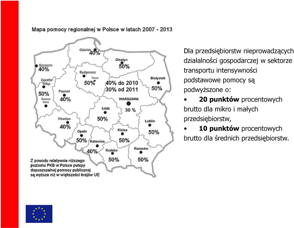 podwyższone o: 20 punktów procentowych brutto dla mikro i małych