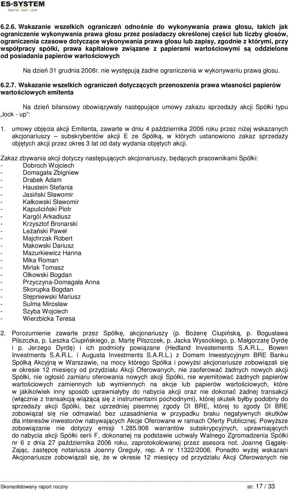 dzień 31 grudnia 2008r. nie występują żadne ograniczenia w wykonywaniu prawa głosu. 6.2.7.