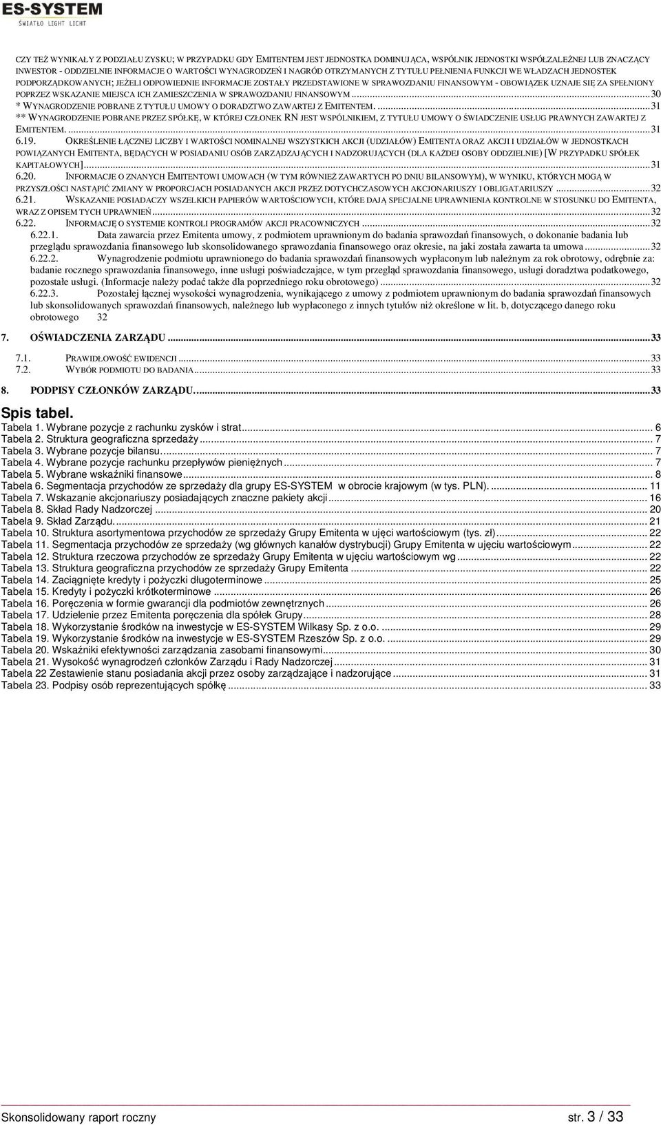 POPRZEZ WSKAZANIE MIEJSCA ICH ZAMIESZCZENIA W SPRAWOZDANIU FINANSOWYM... 30 * WYNAGRODZENIE POBRANE Z TYTUŁU UMOWY O DORADZTWO ZAWARTEJ Z EMITENTEM.