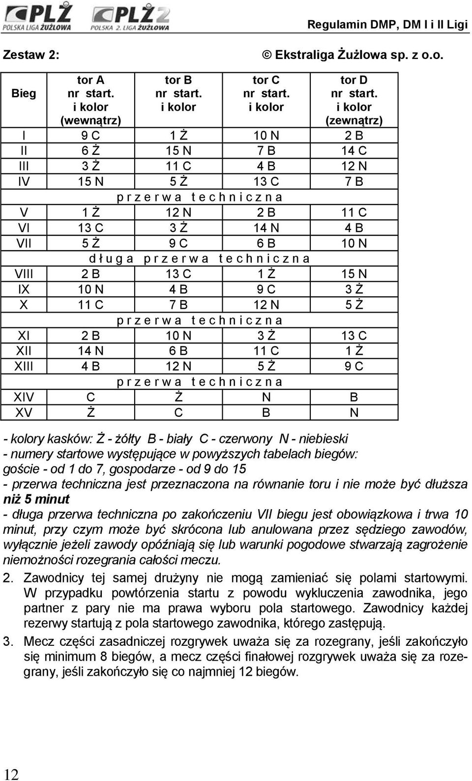 ł u g a p r z e r w a t e c h n i c z n a VIII 2 B 13 C 1 Ż 15 N IX 10 N 4 B 9 C 3 Ż X 11 C 7 B 12 N 5 Ż p r z e r w a t e c h n i c z n a XI 2 B 10 N 3 Ż 13 C XII 14 N 6 B 11 C 1 Ż XIII 4 B 12 N 5 Ż