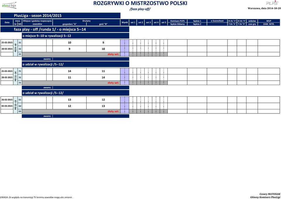 rywalizacji /5--12/ 12--13 E1 10 9 28-02-2015 E2 9 10 E3 F1 14 11