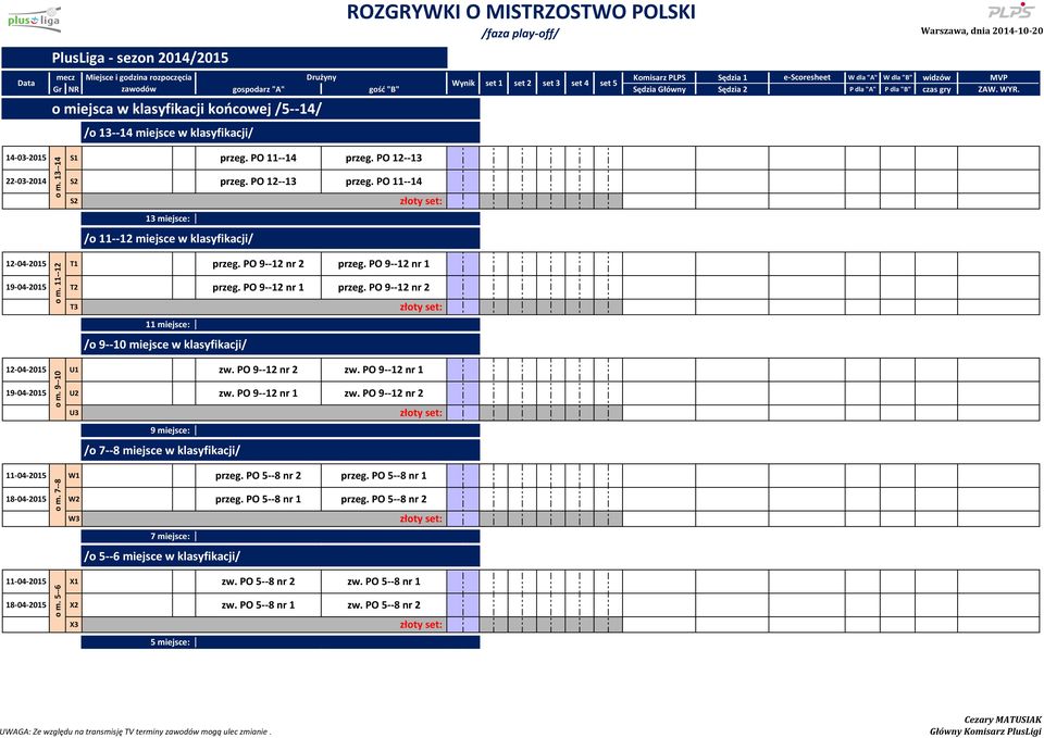 7--8 o m. 9--10 T3 11 miejsce: U1 U2 U3 W1 18-04-2015 W2 W3 18-04-2015 X2 T2 przeg. 9--12 nr 1 przeg. 9--12 nr 2 9 miejsce: /o 7--8 miejsce w klasyfikacji/ przeg. 5--8 nr 2 przeg. 5--8 nr 1 przeg.
