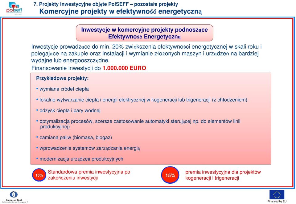 Finansowanie inwestycji do 1.000.