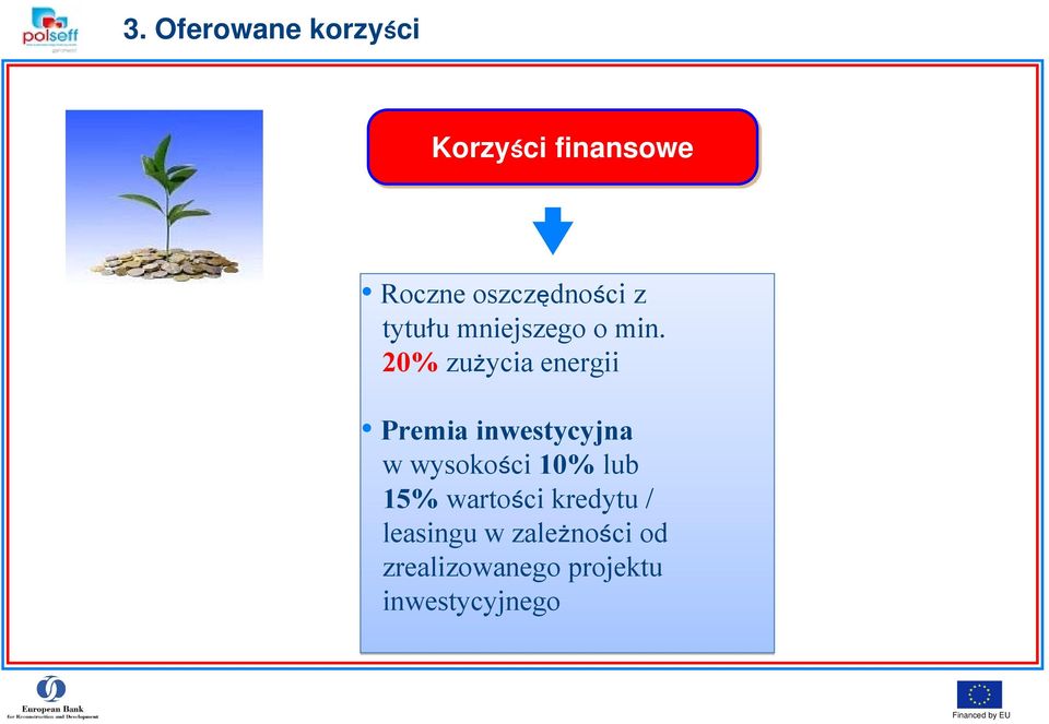 20% zużycia energii Premia inwestycyjna w wysokości 10%