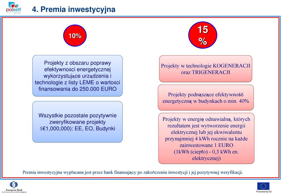 energetyczną w budynkach o min.