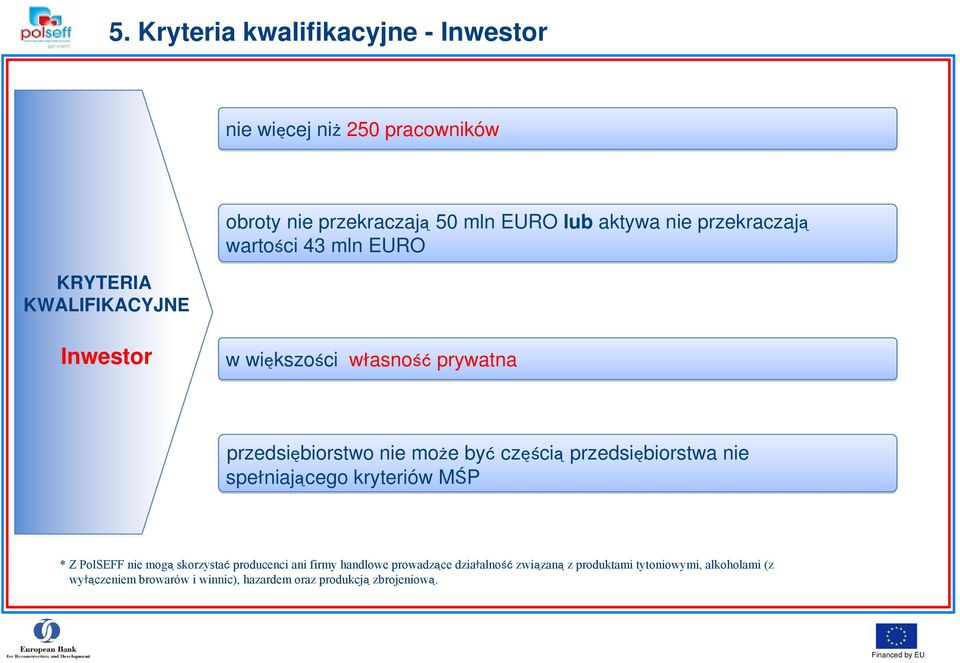 częścią przedsiębiorstwa nie spełniającego kryteriów MŚP * Z PolSEFF nie mogą skorzystać producenci ani firmy handlowe