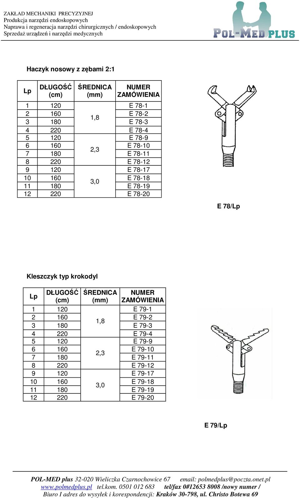 78/ Kleszczyk typ krokodyl 1 120 E 79-1 2 160 E 79-2 1,8 3 180 E 79-3 E 79-4 5 120 E 79-9 6 160 E