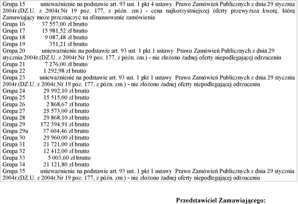 7 276,00 zł brutto Grupa 22 1 292,98 zł brutto Grupa 23 unieważnienie na podstawie art. 93 ust.