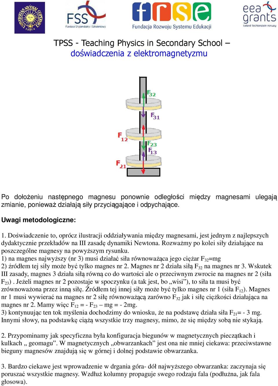 Rozważmy po kolei siły działające na poszczególne magnesy na powyższym rysunku.