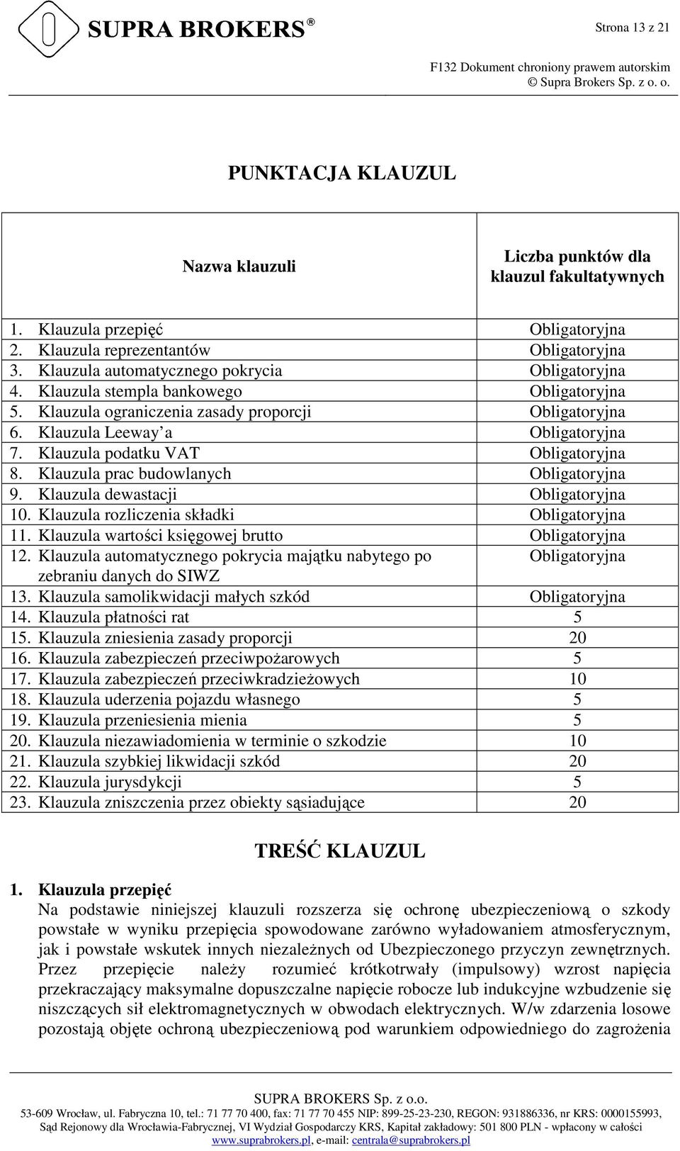 Klauzula podatku VAT Obligatoryjna 8. Klauzula prac budowlanych Obligatoryjna 9. Klauzula dewastacji Obligatoryjna 10. Klauzula rozliczenia składki Obligatoryjna 11.