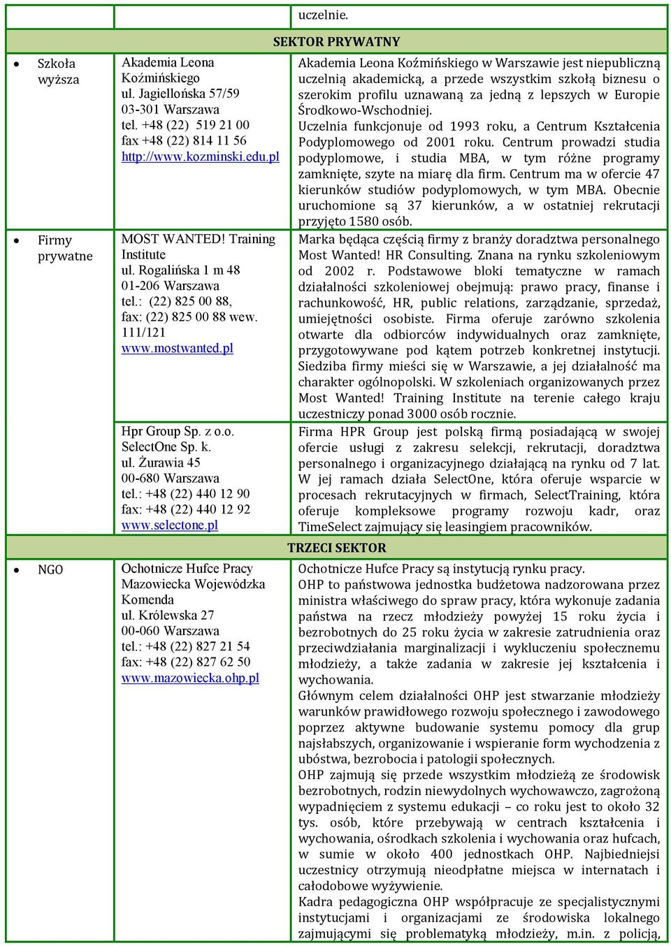 : +48 (22) 440 12 90 fax: +48 (22) 440 12 92 www.selectone.pl NGO Ochotnicze Hufce Pracy Mazowiecka Wojewódzka Komenda ul. Królewska 27 00-060 Warszawa tel.