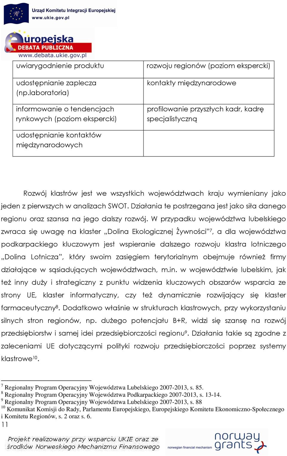 kontaktów międzynarodowych Rozwój klastrów jest we wszystkich województwach kraju wymieniany jako jeden z pierwszych w analizach SWOT.