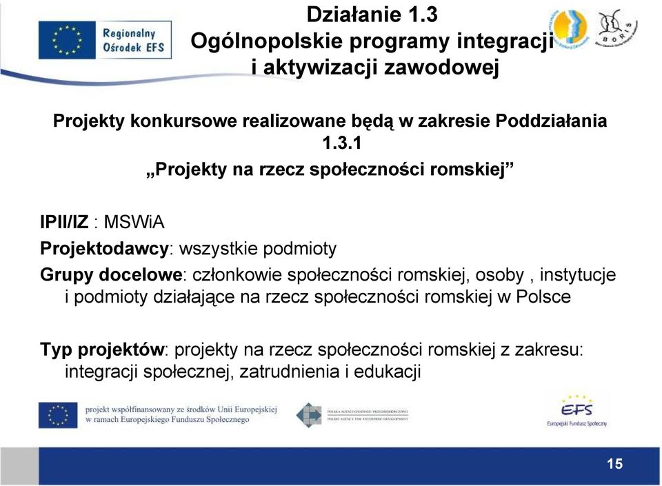 Poddziałania 1.3.