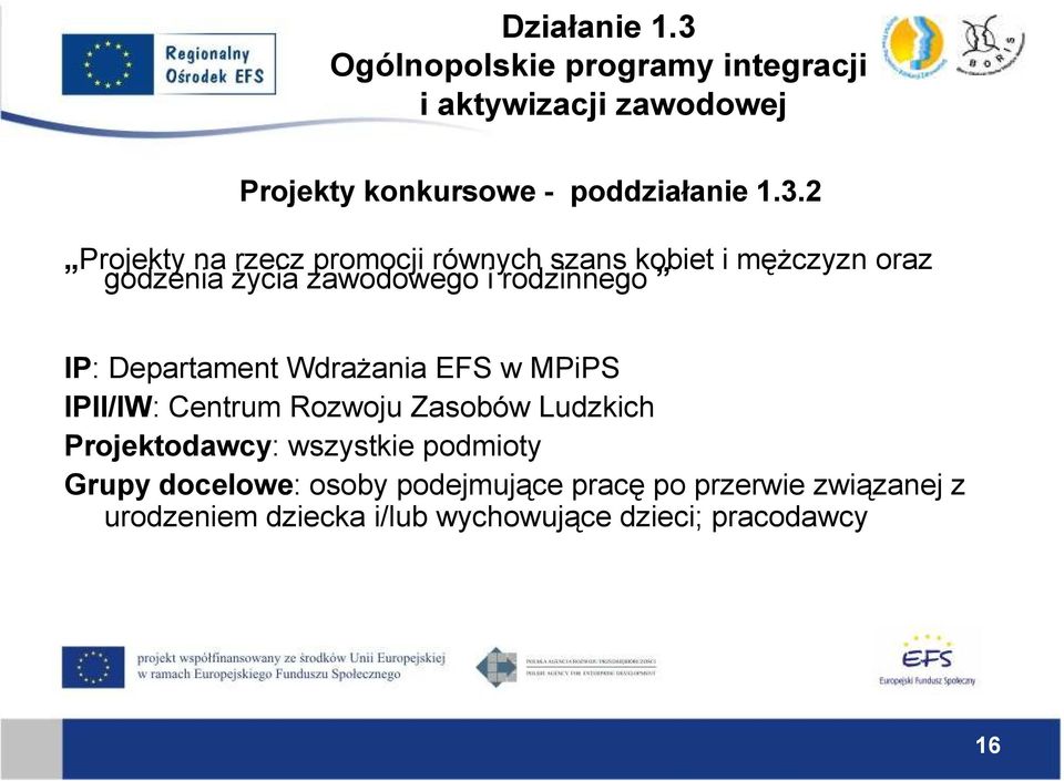 2 Projekty na rzecz promocji równych szans kobiet i męŝczyzn oraz godzenia Ŝycia zawodowego i rodzinnego IP: