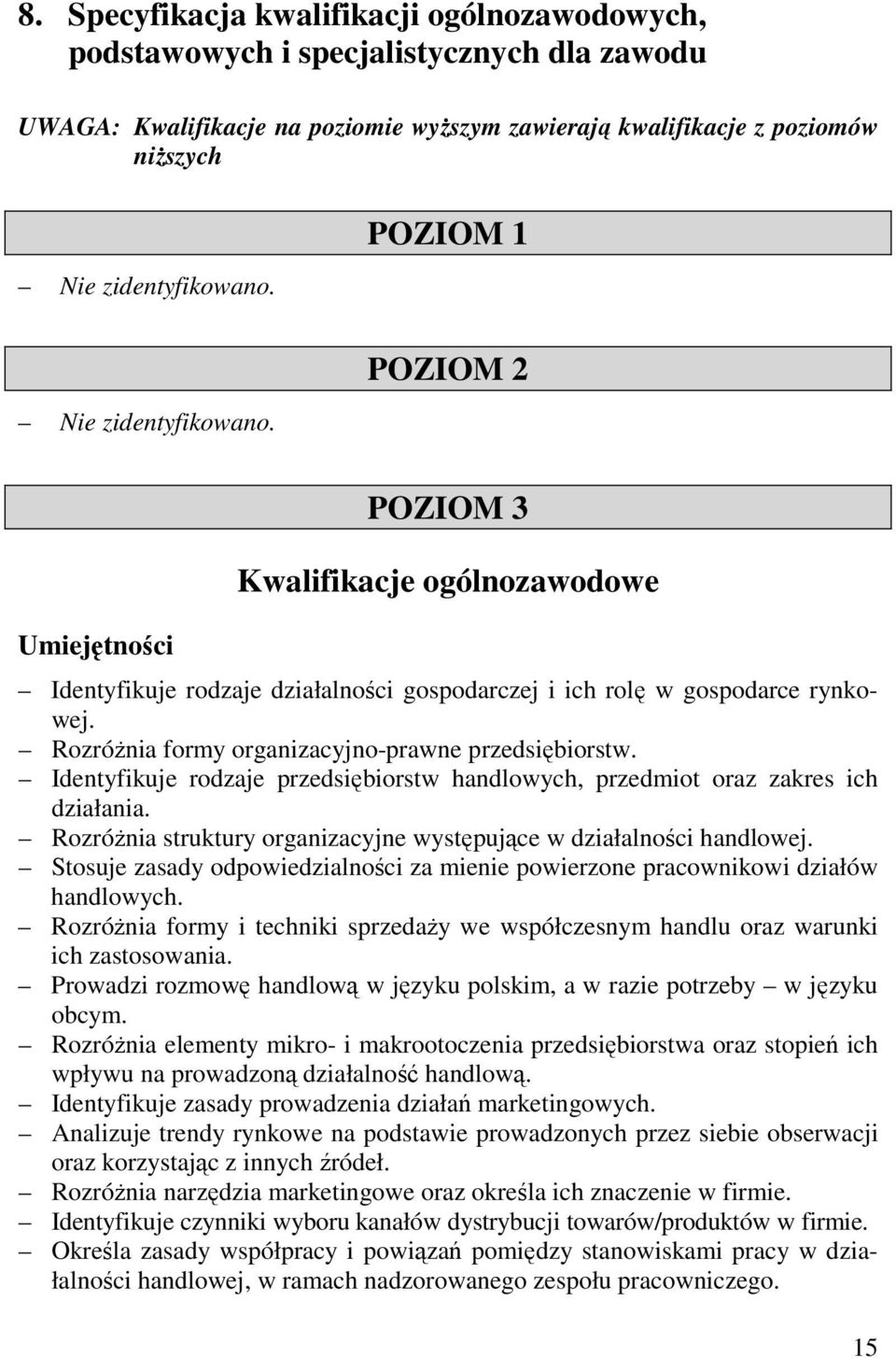 Rozróżnia formy organizacyjno-prawne przedsiębiorstw. Identyfikuje rodzaje przedsiębiorstw handlowych, przedmiot oraz zakres ich działania.