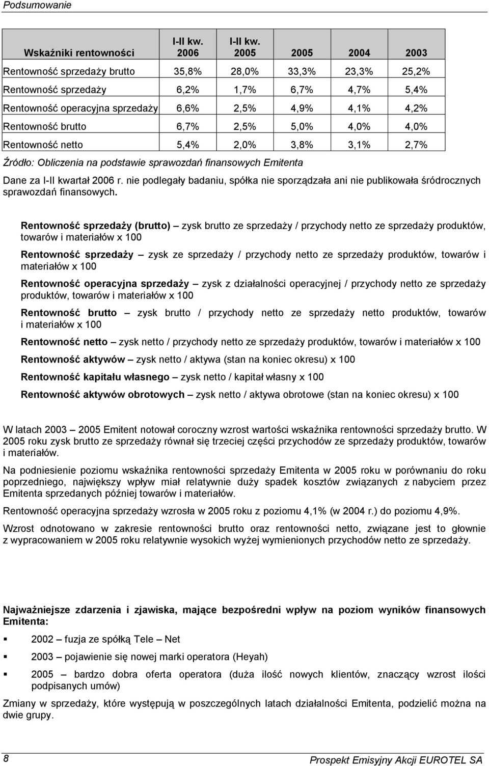 2,5% 5,0% 4,0% 4,0% Rentowno netto 5,4% 2,0% 3,8% 3,1% 2,7% ród o: Obliczenia na podstawie sprawozda finansowych Emitenta Dane za I-II kwarta 2006 r.