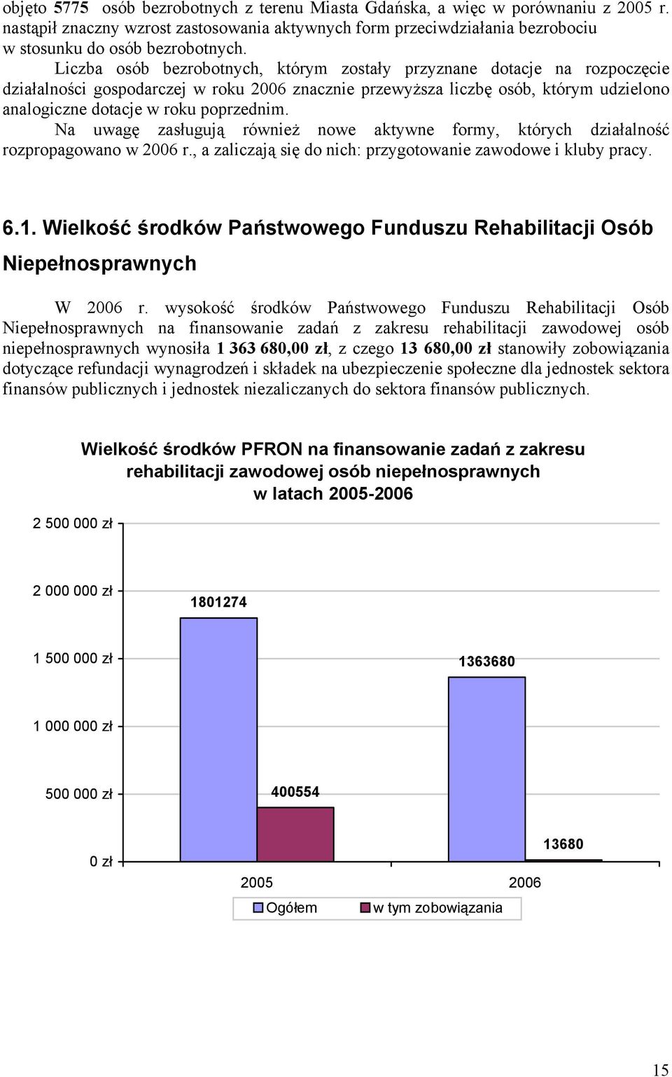 Na uwagę zasługują również nowe aktywne formy, których działalność rozpropagowano w 26 r., a zaliczają się do nich: przygotowanie zawodowe i kluby pracy. 6.1.