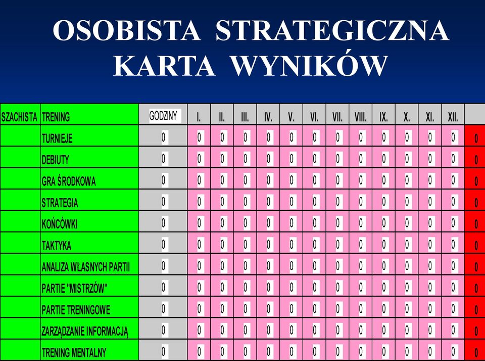 TURNIEJE 0 DEBIUTY 0 GRA ŚRODKOWA 0 STRATEGIA 0 KOŃCÓWKI 0 TAKTYKA 0