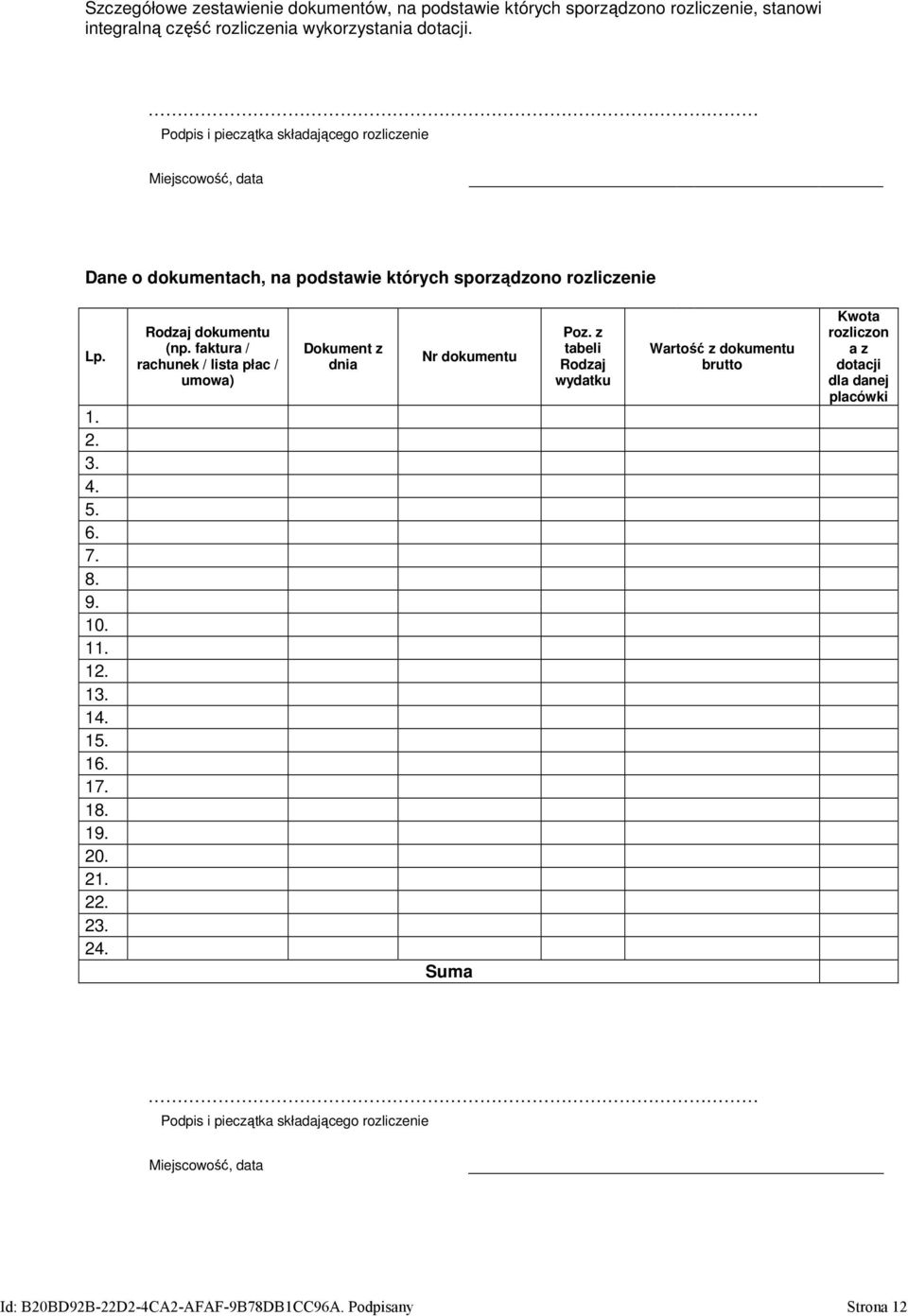 13. 14. 15. 16. 17. 18. 19. 20. 21. 22. 23. 24. Rodzaj dokumentu (np. faktura / rachunek / lista płac / umowa) Dokument z dnia Nr dokumentu Suma Poz.