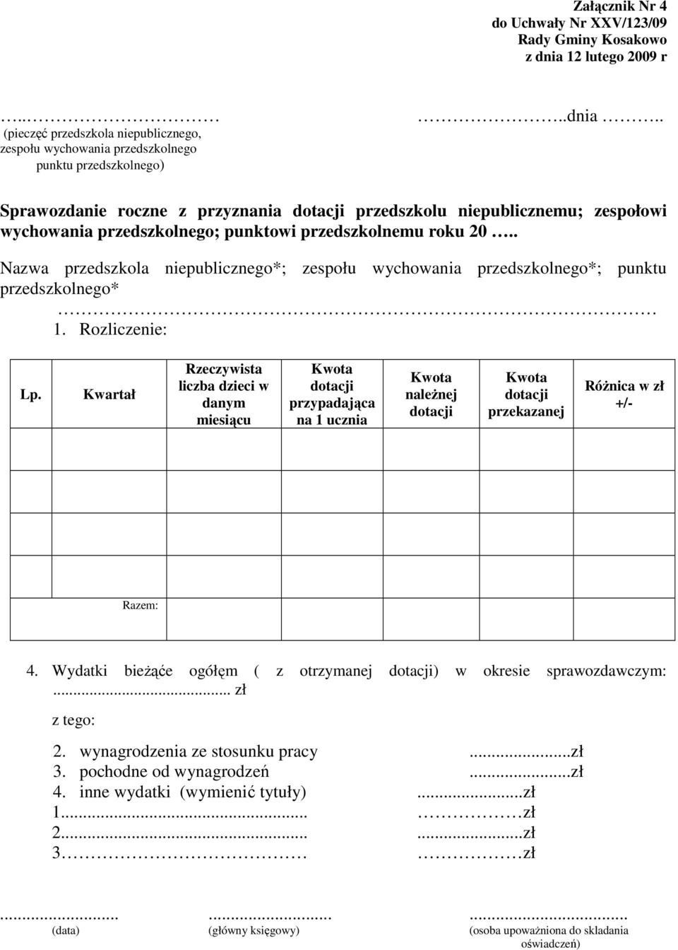 . Nazwa przedszkola niepublicznego*; *; punktu przedszkolnego* 1. Rozliczenie: Lp.