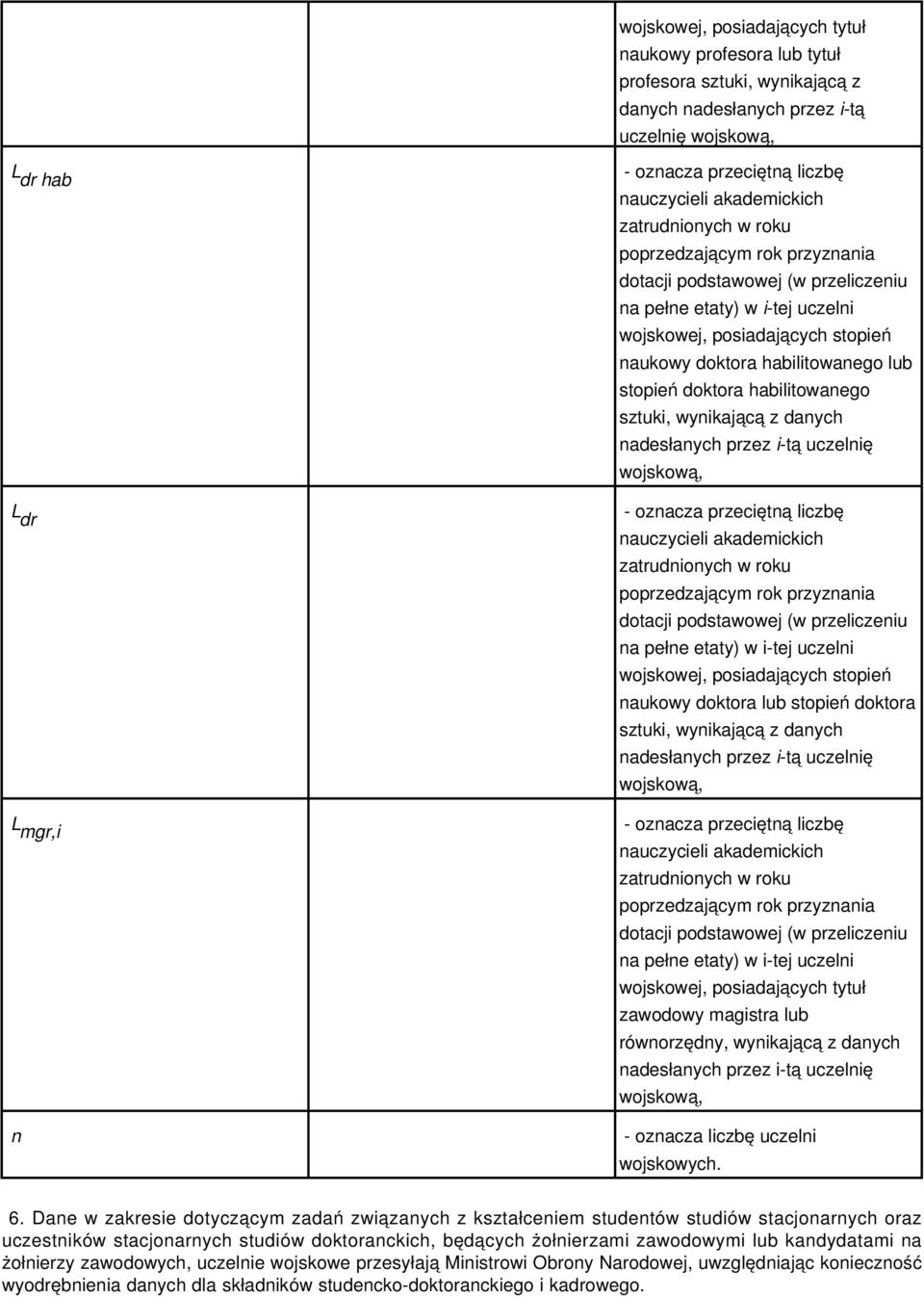 danych wojskową, wojskowej, posiadających tytuł zawodowy magistra lub równorzędny, wynikającą z danych wojskową, - oznacza liczbę uczelni wojskowych. 6.