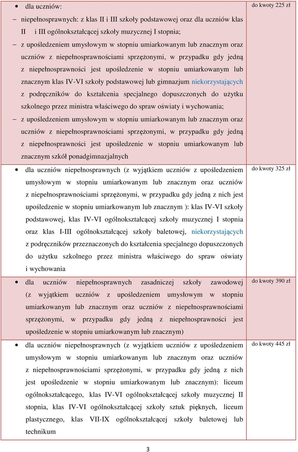 niekorzystających z podręczników do kształcenia specjalnego dopuszczonych do użytku szkolnego przez ministra właściwego do spraw oświaty i wychowania; z upośledzeniem umysłowym w stopniu umiarkowanym