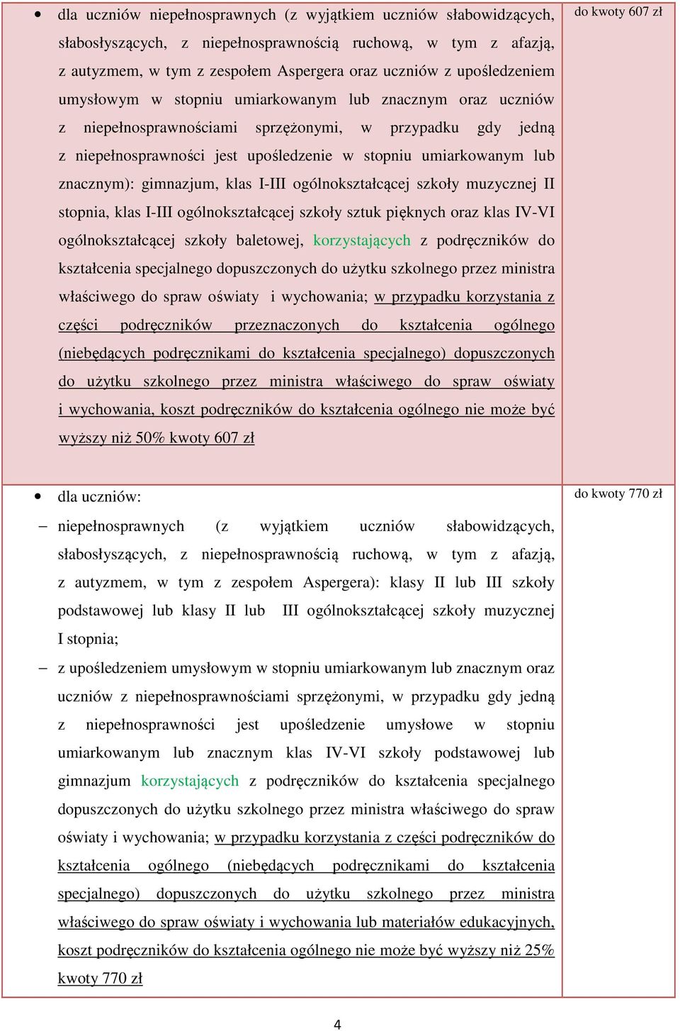 stopnia, klas I-III ogólnokształcącej szkoły sztuk pięknych oraz klas IV-VI ogólnokształcącej szkoły baletowej, korzystających z podręczników do kształcenia specjalnego dopuszczonych do użytku