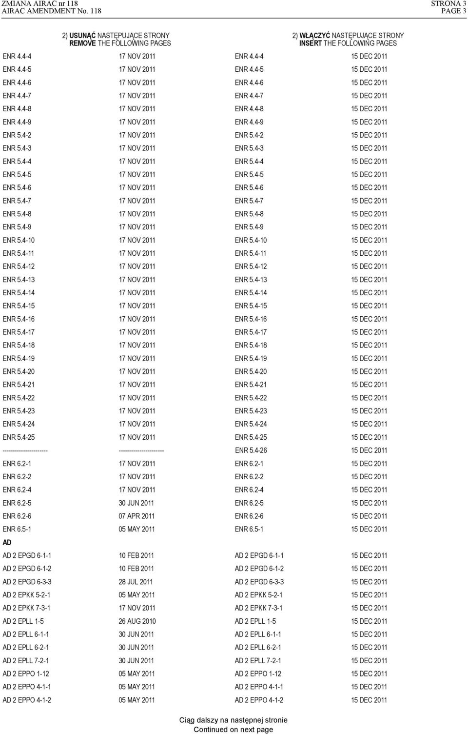 4-4 17 NOV 2011 ENR 5.4-4 ENR 5.4-5 17 NOV 2011 ENR 5.4-5 ENR 5.4-6 17 NOV 2011 ENR 5.4-6 ENR 5.4-7 17 NOV 2011 ENR 5.4-7 ENR 5.4-8 17 NOV 2011 ENR 5.4-8 ENR 5.4-9 17 NOV 2011 ENR 5.4-9 ENR 5.