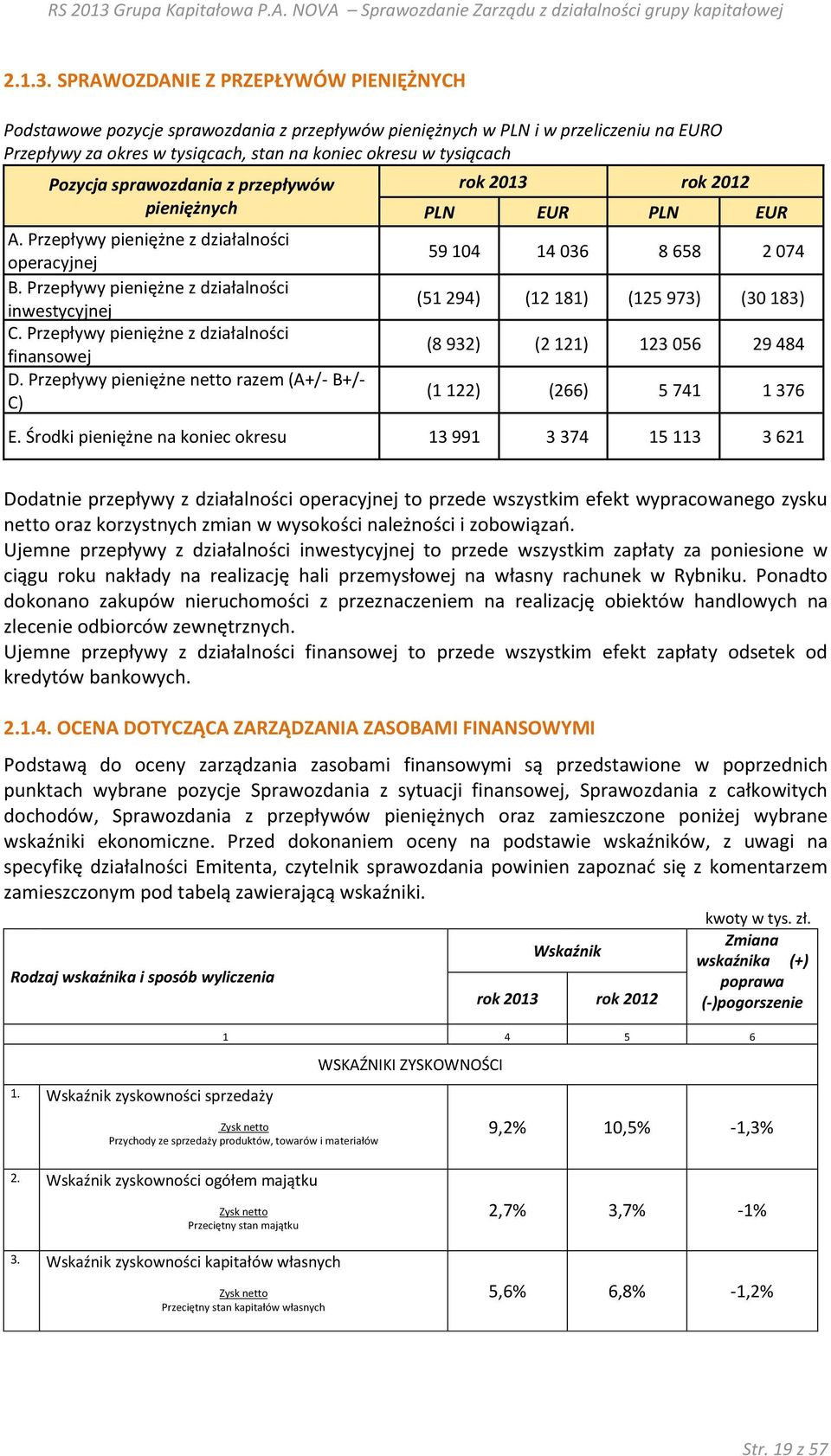 sprawozdania z przepływów pieniężnych A. Przepływy pieniężne z działalności operacyjnej B. Przepływy pieniężne z działalności inwestycyjnej C. Przepływy pieniężne z działalności finansowej D.